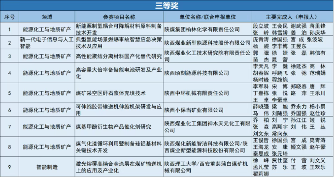 1766135545400484.png 圖片1.png